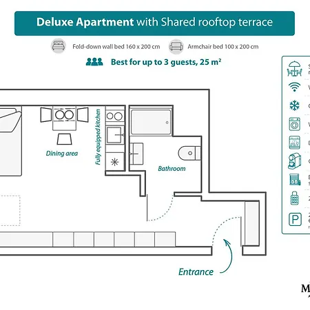 Mamastay Andel Apartamento Praga