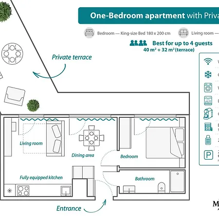 Apartamento Mamastay Andel